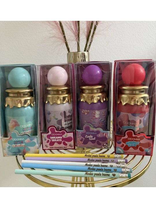 Perfume globo