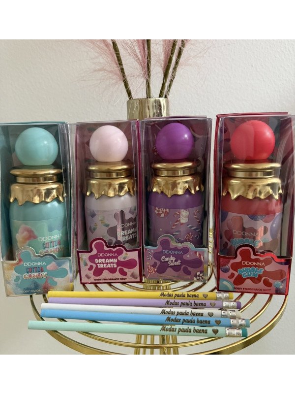 Perfume globo